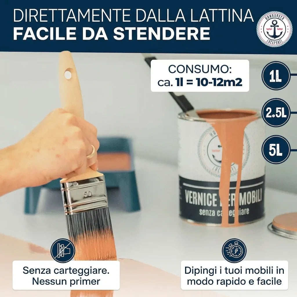 Pittura per mobili senza carteggiatura né primer, facile applicazione diretta dalla latta. Disponibile in vari formati.
