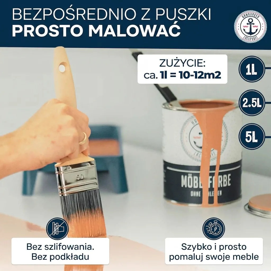 Farba do mebli: prosto z puszki, bez szlifowania i gruntowania. Szybkie malowanie. 1L na 10-12m². 1L, 2.5L, 5L.