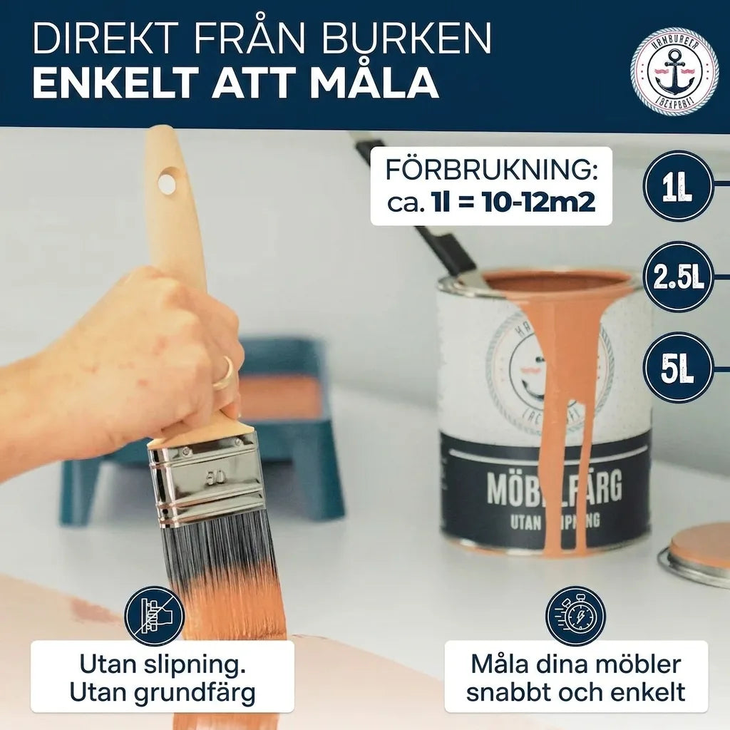 Möbelfärg: Måla direkt från burken! Ingen slipning/grundning, snabbt. Finns i 1L, 2.5L, 5L. Förbrukning 10-12m²/L.