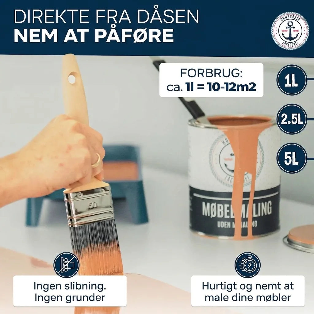 Hånd maler møbler med maling direkte fra dåsen; nemt, ingen slibning/grundmaling. Viser forbrug og størrelser.