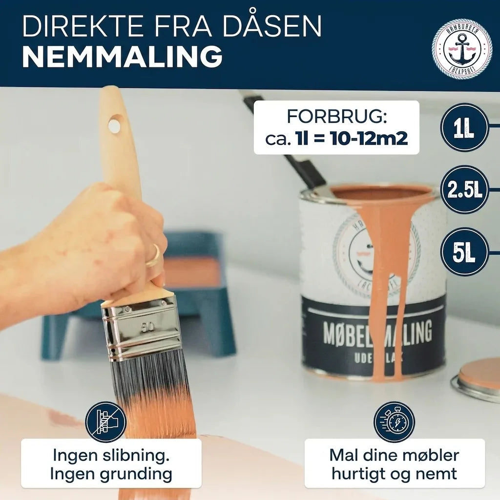 Hånd maler møbler med maling direkte fra dåsen; nemt, ingen slibning/grundmaling. Viser forbrug og størrelser.