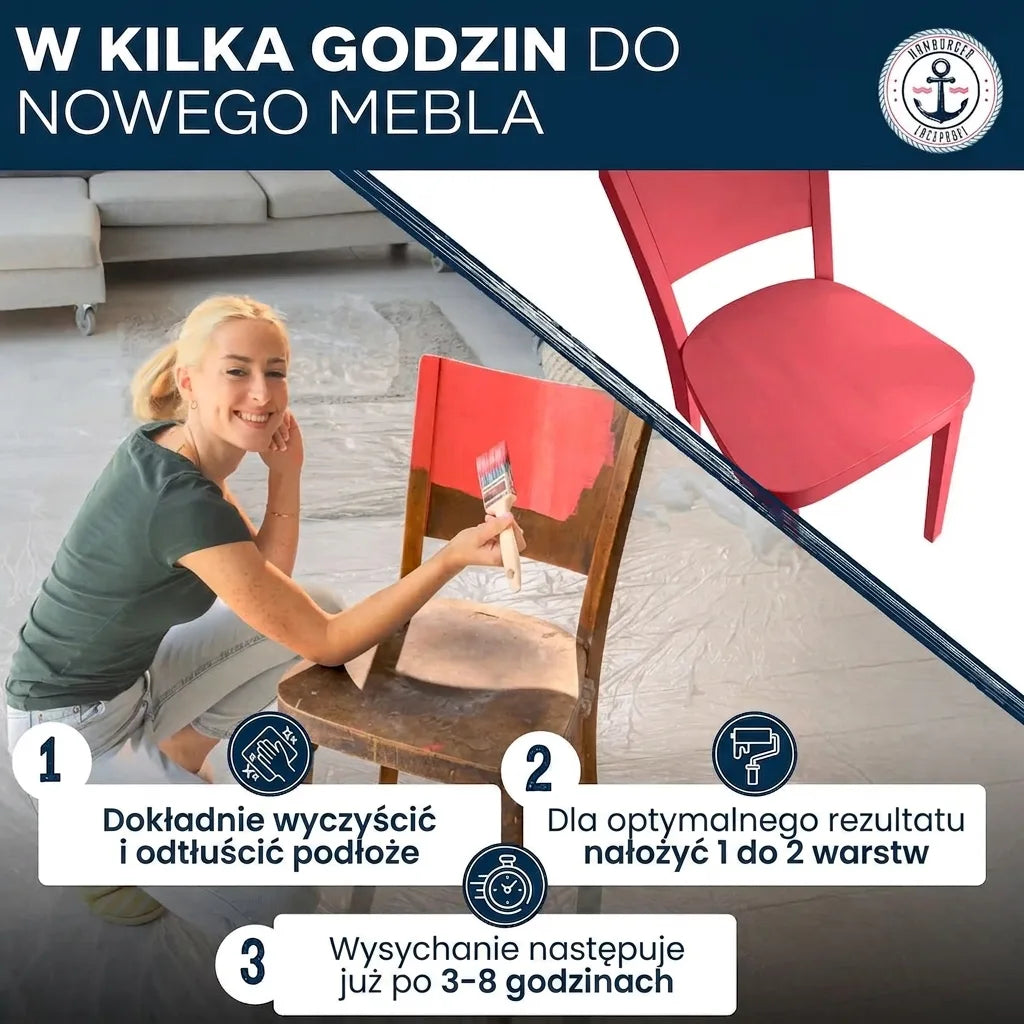 Renowacja mebli: kobieta maluje krzesło. Instrukcje krok po kroku: czyszczenie, 1-2 warstwy, schnięcie 3-8h.