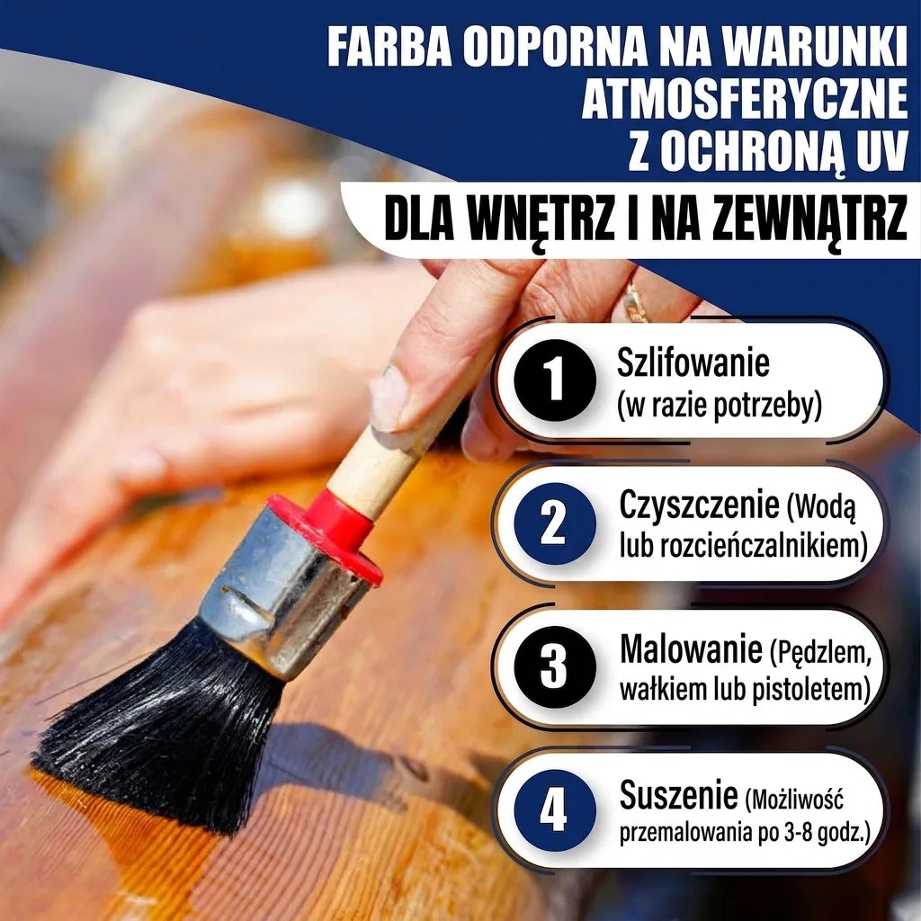 Malowanie drewna pędzlem. Farba z ochroną UV, odporna na warunki pogodowe, do użytku wewnętrznego i zewnętrznego.
