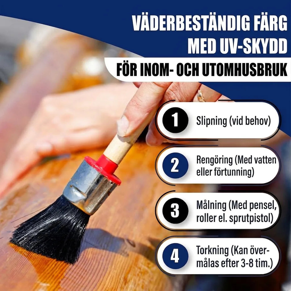 Väderbeständig UV-skyddsfärg för inom- och utomhus. Steg: Slipa, rengör, måla (pensel/roller/pistol), torka 3-8h.