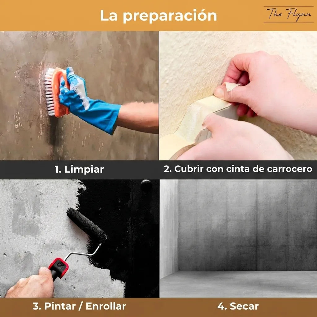 Proceso de preparación: 1. Limpiar, 2. Enmascarar, 3. Pintar/Rodar, 4. Secar. Guía paso a paso para renovación.