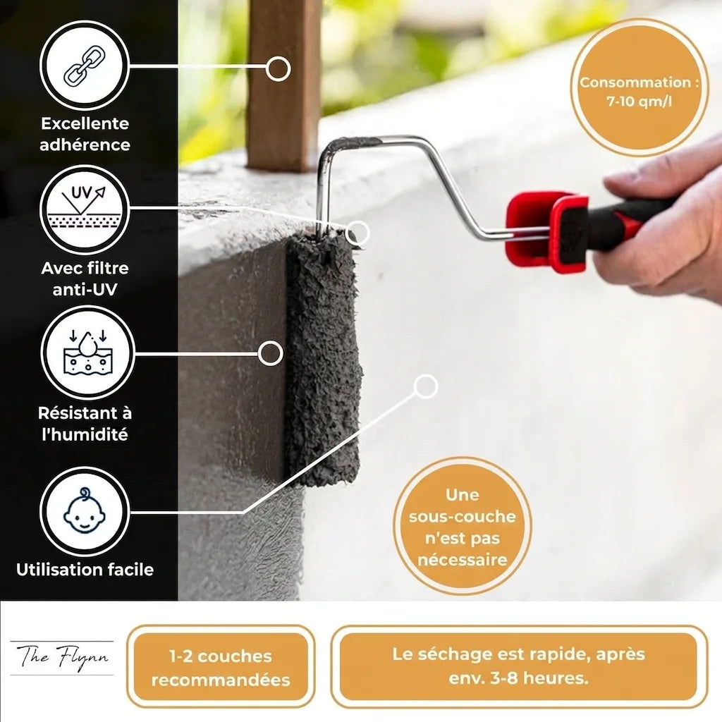 Application d'un revêtement sur béton avec rouleau. Infographie des caractéristiques: adhérence, UV, humidité, facile, sans apprêt, séchage