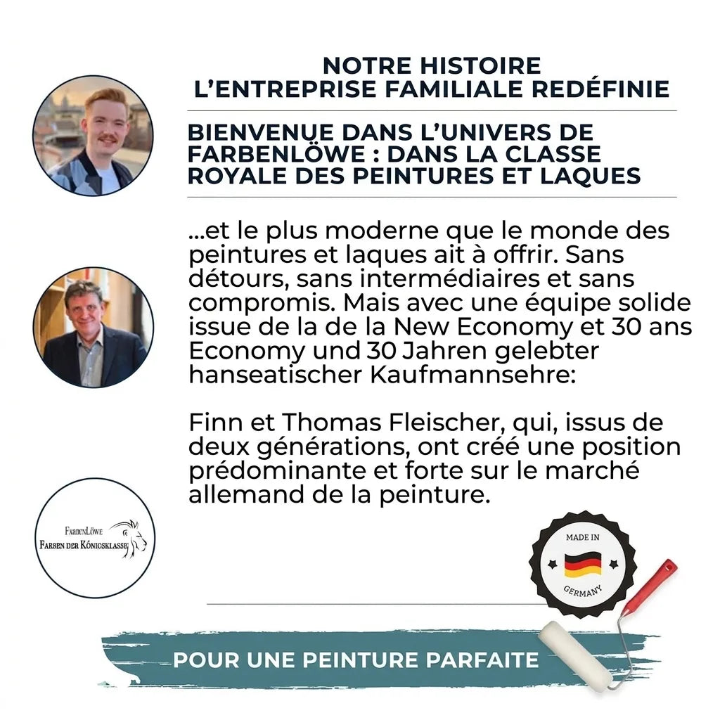 Affiche publicitaire de Farbenlöwe, présentant son histoire familiale dans les peintures et vernis, avec portraits des fondateurs Finn et Th
