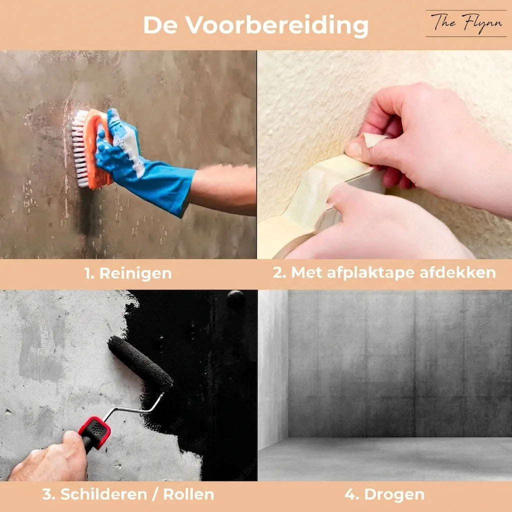 Duitse instructies 'Die Vorbereitung' voor schilderwerk: reinigen, afdekken met tape, verven/rollen, drogen.