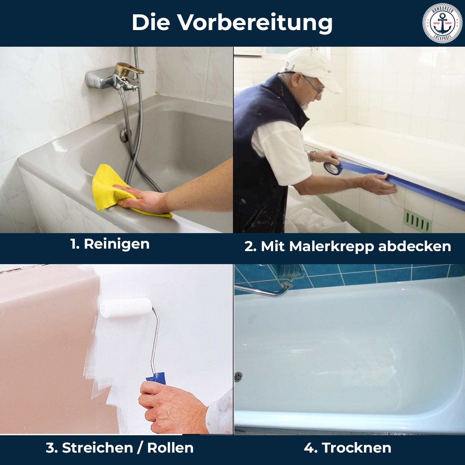 FARBENLÖWE Lacke & Beschichtungen Lausitzer Farbwerke Badewannenlack mit Lackierset (X300) & Verdünnung (1 L) - 30% Sparangebot