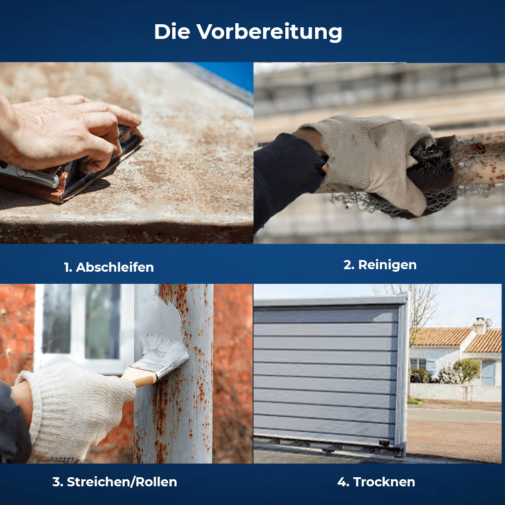 FARBENLÖWE Lacke & Beschichtungen Paint IT! Rostschutzgrundierung - Korrosionsschutz