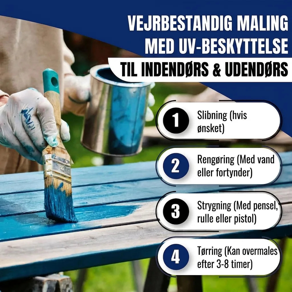 Person maler et træbord blåt med vejrbestandig UV-beskyttende maling. Tringuide til maling.
