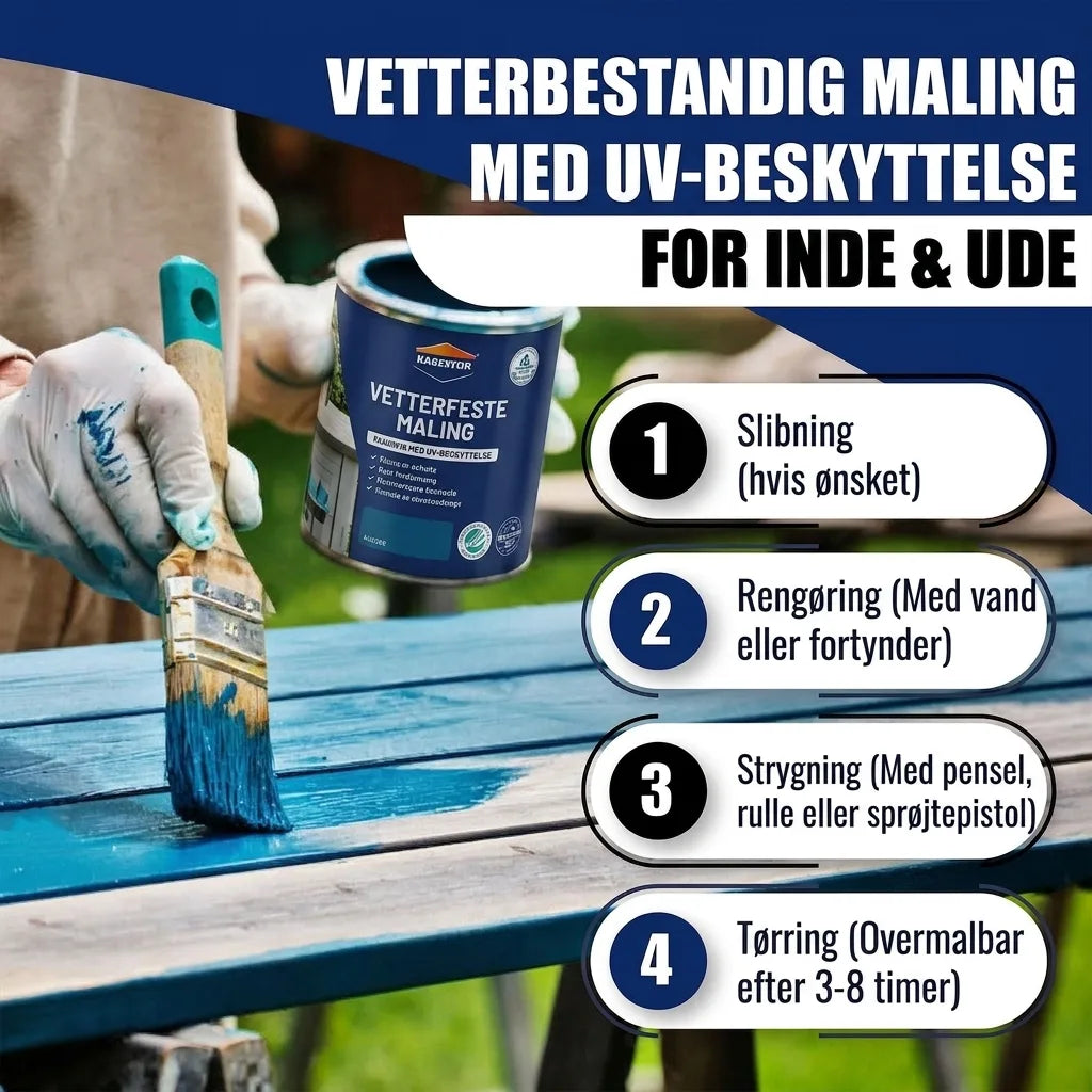 Person maler et træbord blåt med vejrbestandig UV-beskyttende maling. Tringuide til maling.