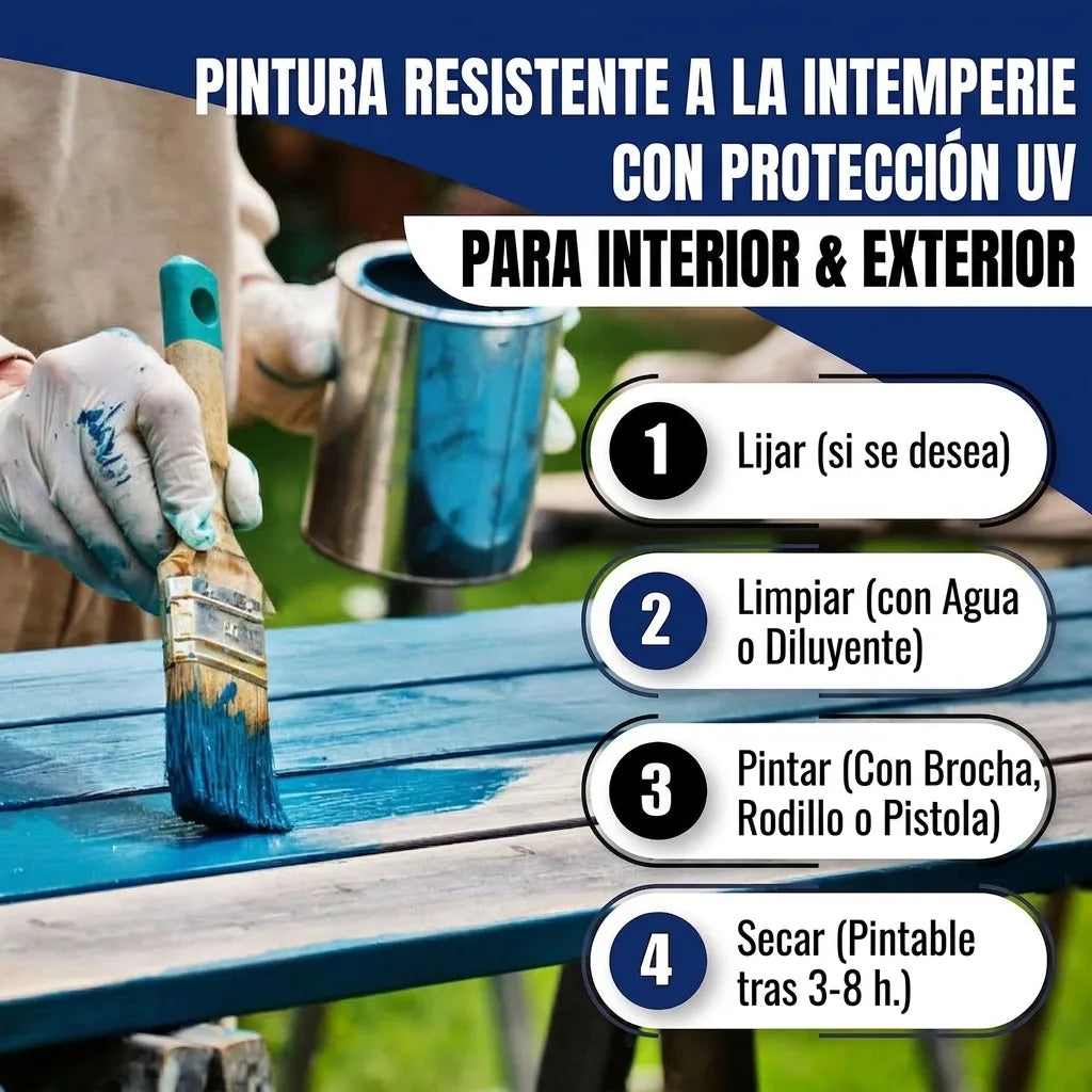 Pintura con protección UV para interior y exterior. Pasos de aplicación: lijar, limpiar, pintar y secar.