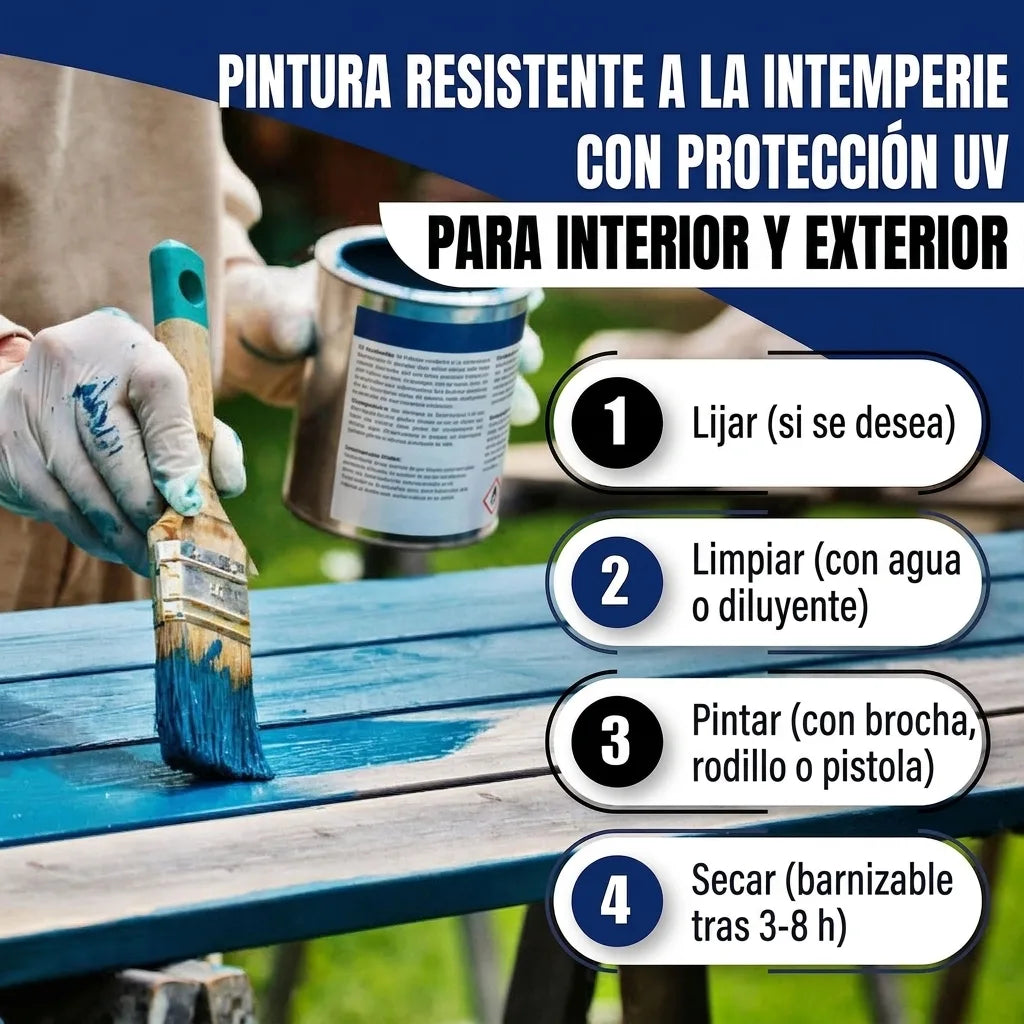 Persona pintando madera azul con brocha. Pintura exterior/interior con protección UV y pasos de aplicación.
