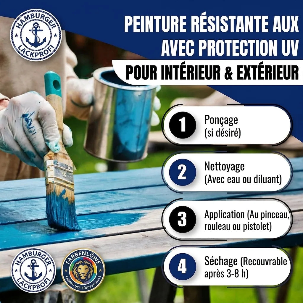 Peinture extérieure bleue appliquée sur bois, étapes d'utilisation. Peinture résistante UV pour intérieur/extérieur.