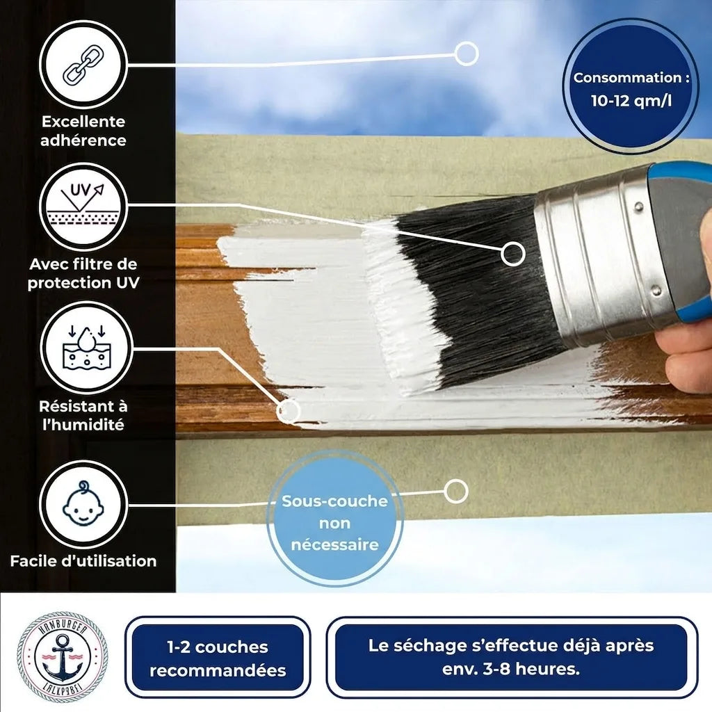 Caractéristiques d'une peinture blanche allemande: excellente adhérence, protection UV, humidité, facile, sans apprêt, 10-12 m²/l, 1-2 couch