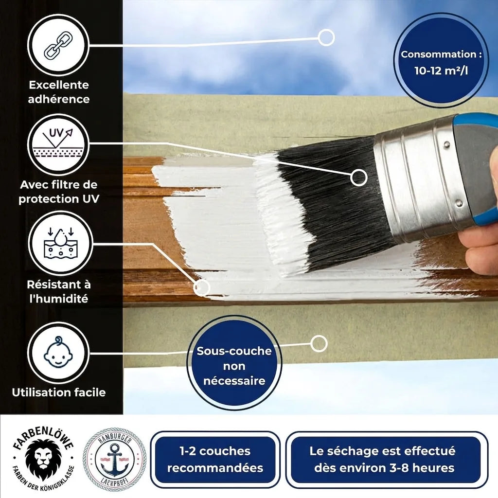 Peinture blanche pour bois avec protection UV, résistante à l'humidité, facile à appliquer. Séchage rapide, pas de primaire.
