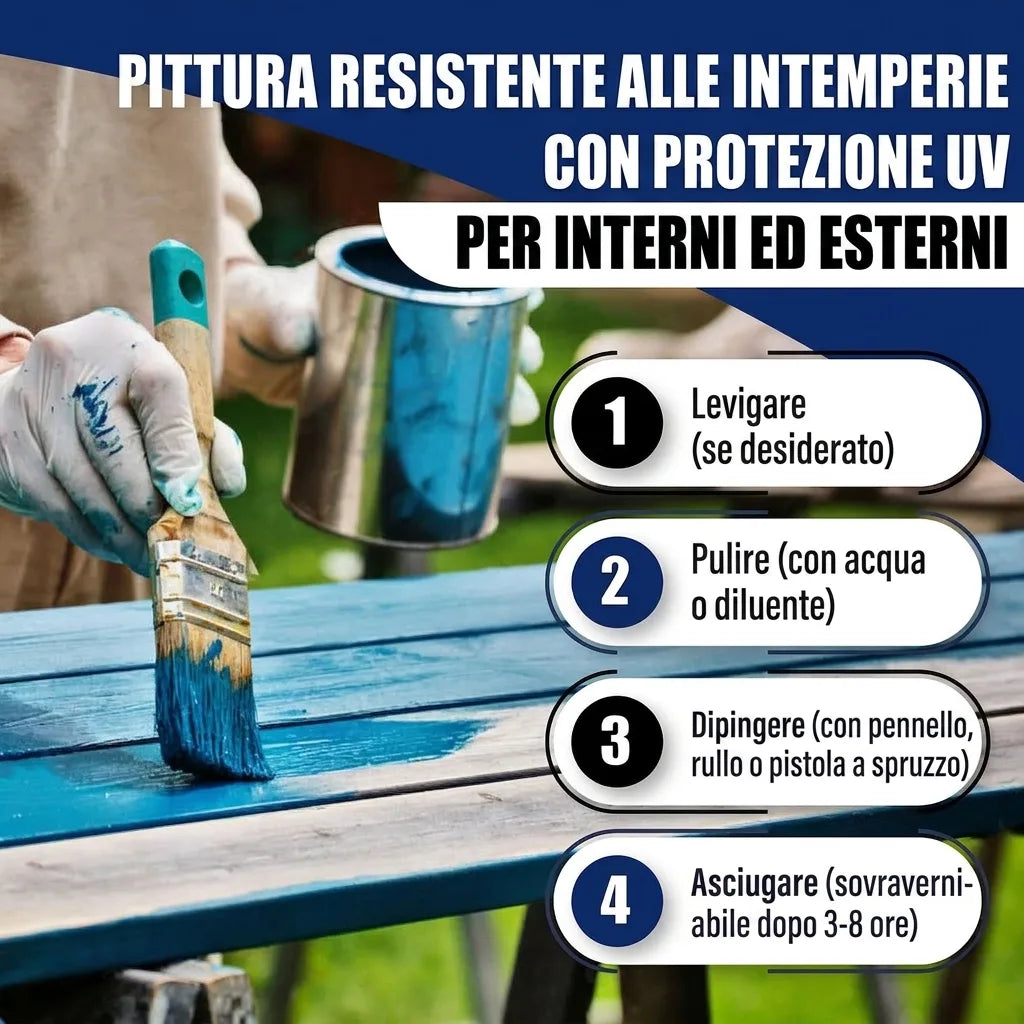 Pittura resistente intemperie UV per interni ed esterni. Istruzioni applicazione passo-passo su legno.