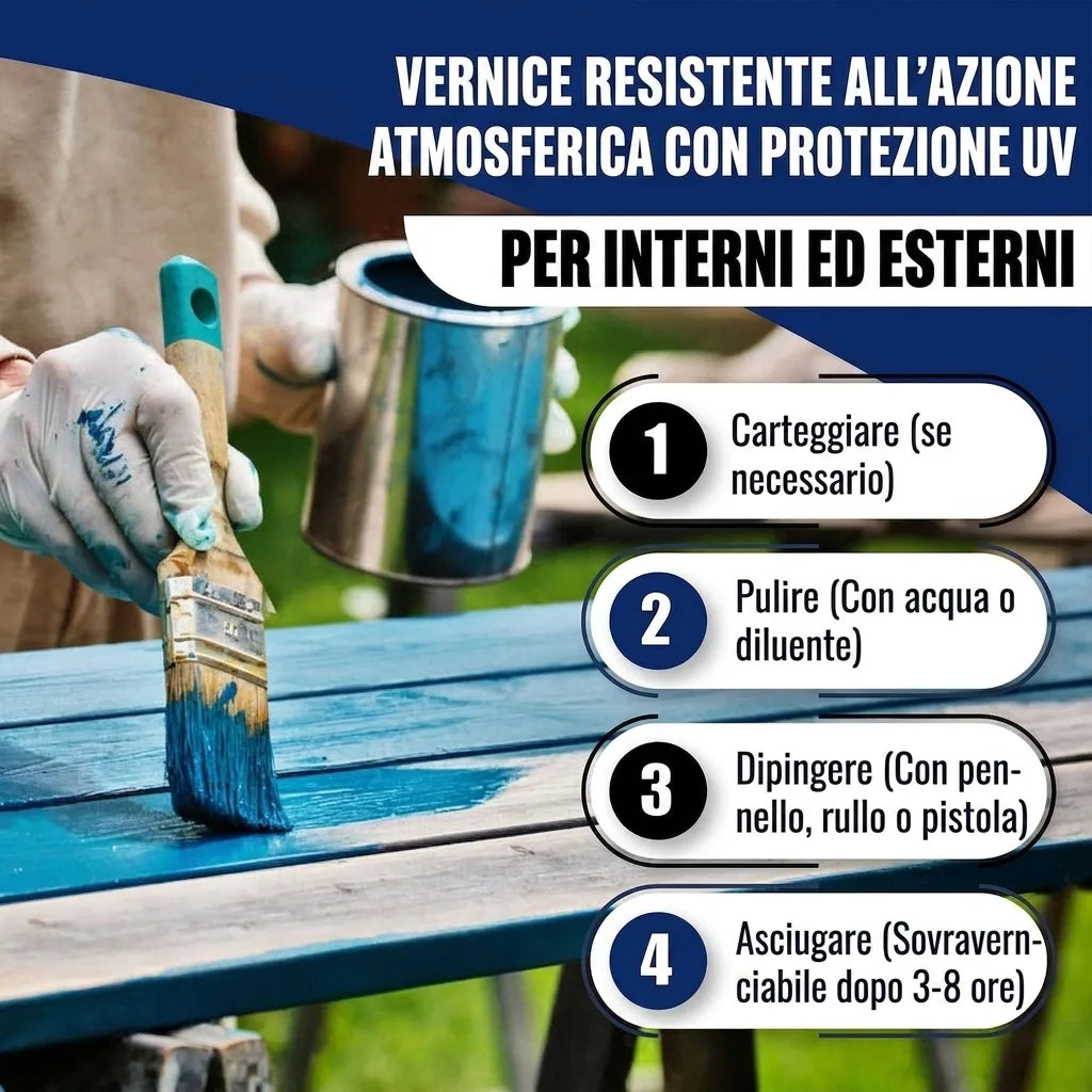 Vernice blu resistente alle intemperie e ai raggi UV, per interni ed esterni. Persona che dipinge una superficie in legno.