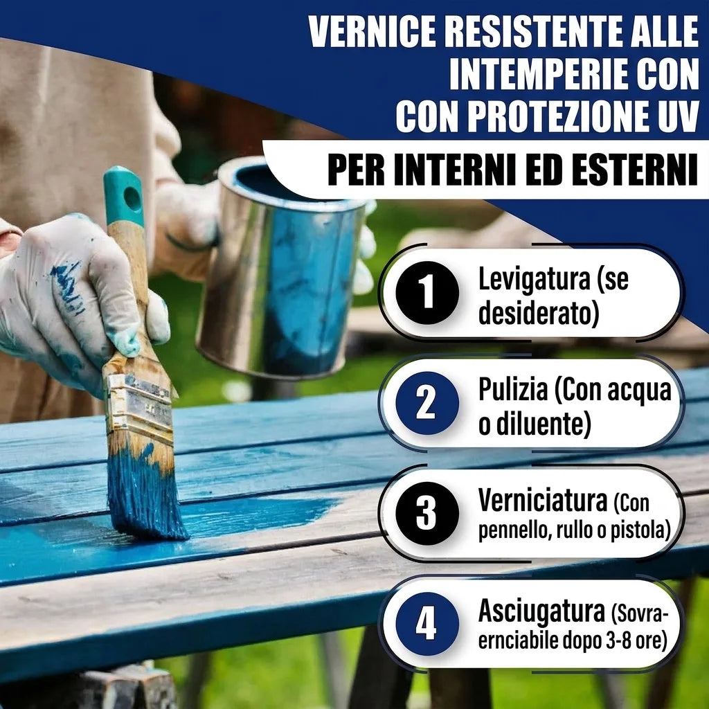Vernice blu resistente alle intemperie e ai raggi UV, per interni ed esterni. Persona che dipinge una superficie in legno.