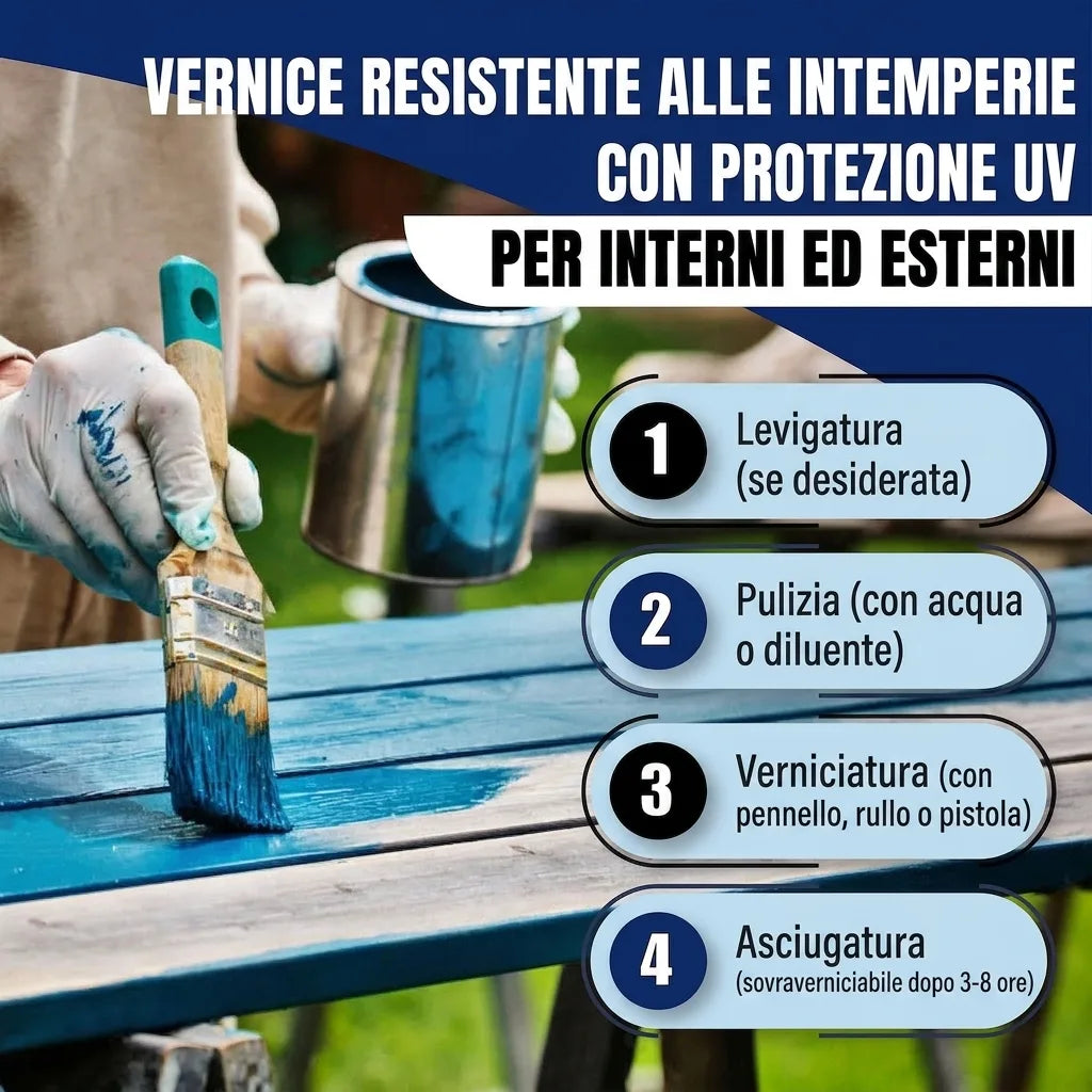 Verniciatura di un tavolo in legno con vernice blu resistente alle intemperie e protezione UV per interni ed esterni.