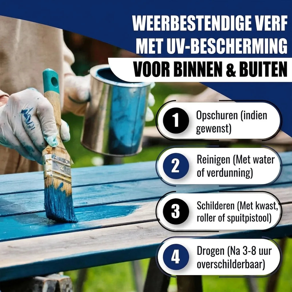 Persoon schildert houten tafel blauw met weerbestendige UV-verf voor binnen en buiten. Toont 4 applicatiestappen.