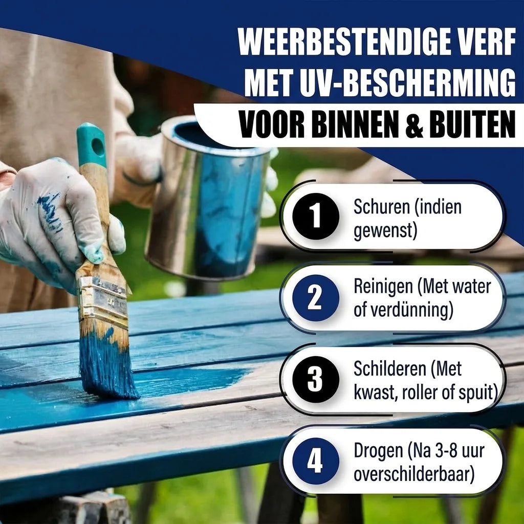 Weerbestendige verf met UV-bescherming: instructies voor schilderen van hout, binnen en buiten.