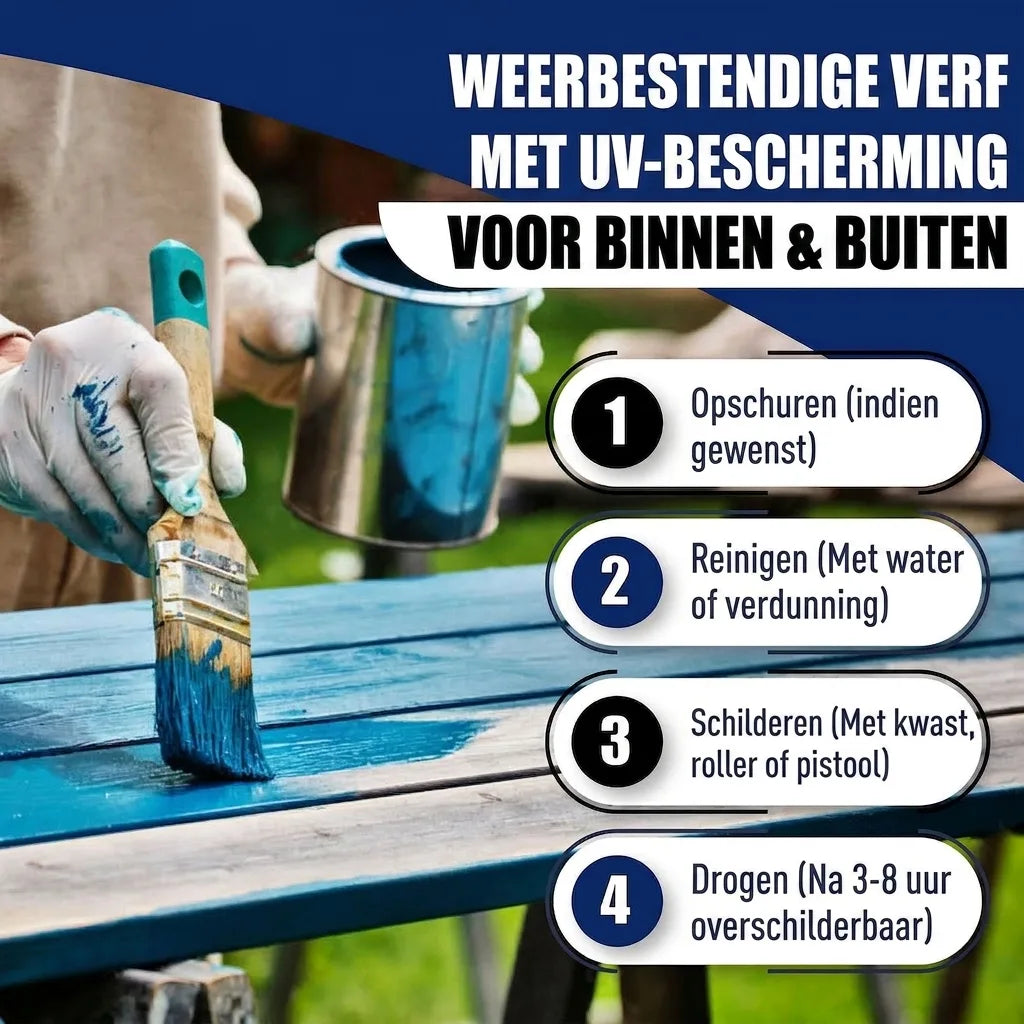 Stappenplan voor het aanbrengen van weerbestendige verf met UV-bescherming voor binnen en buiten.