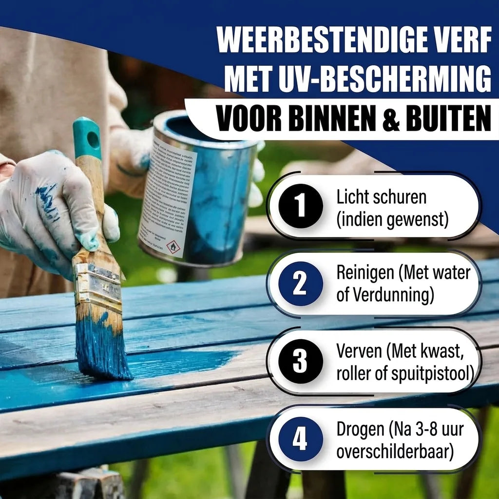 Persoon schildert houten tafel blauw met weerbestendige UV-verf voor binnen en buiten. Toont 4 applicatiestappen.