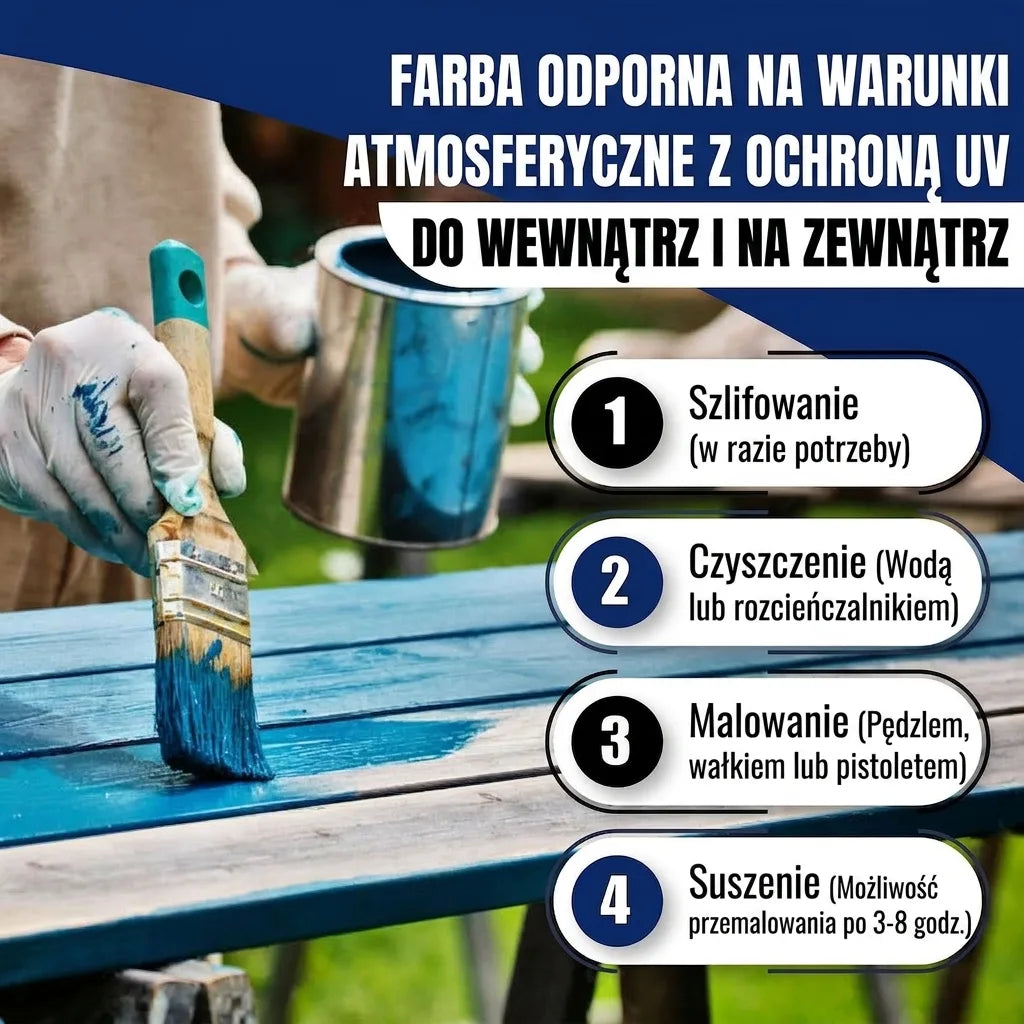 Osoba malująca drewniany stół na niebiesko. Widoczne instrukcje użycia farby z ochroną UV do wnętrz/zewnątrz.