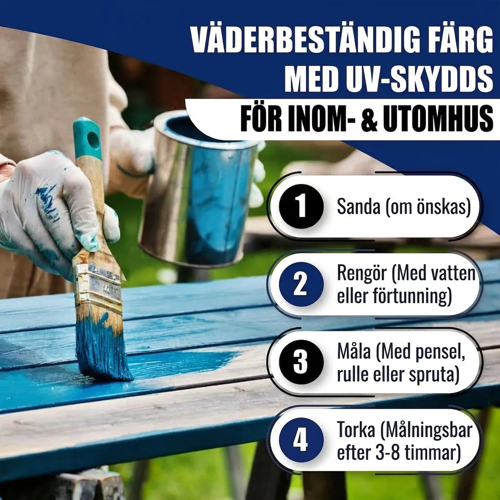 En person målar en träyta med blå färg. Instruktioner för väderbeständig färg med UV-skydd för inomhus och utomhus.