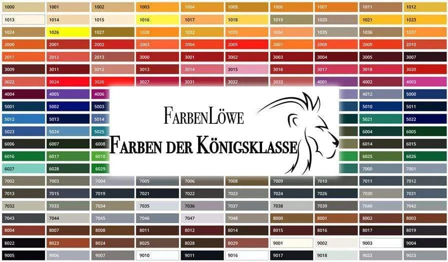 Wzornik kolorów RAL FarbenLöwe "Królewska Klasa" - obszerna paleta barw z numerami