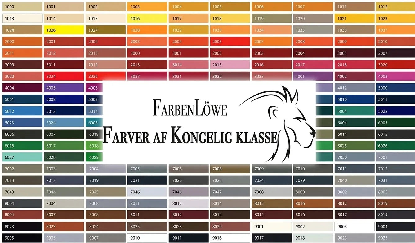 Farvekort med RAL-koder og farver. Inkluderer tysk branding 'FarbenLöwe' og slogan 'Farben der Königsklasse'.