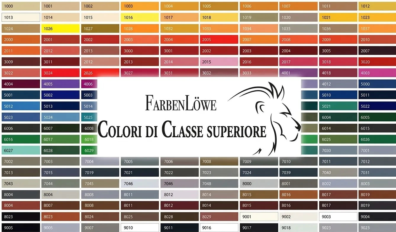 Tabella colori con codici numerici, logo FarbenLöwe (leone) e slogan 'Colori di classe premium'.