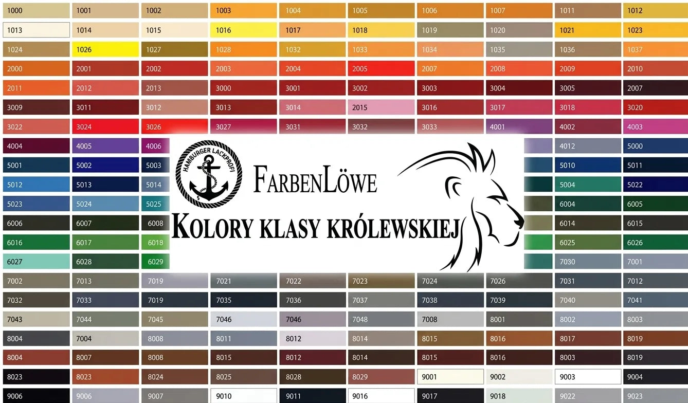 Paleta kolorów FarbenLöwe, przedstawiająca barwy 'Królewskiej Klasy' z numerami RAL.