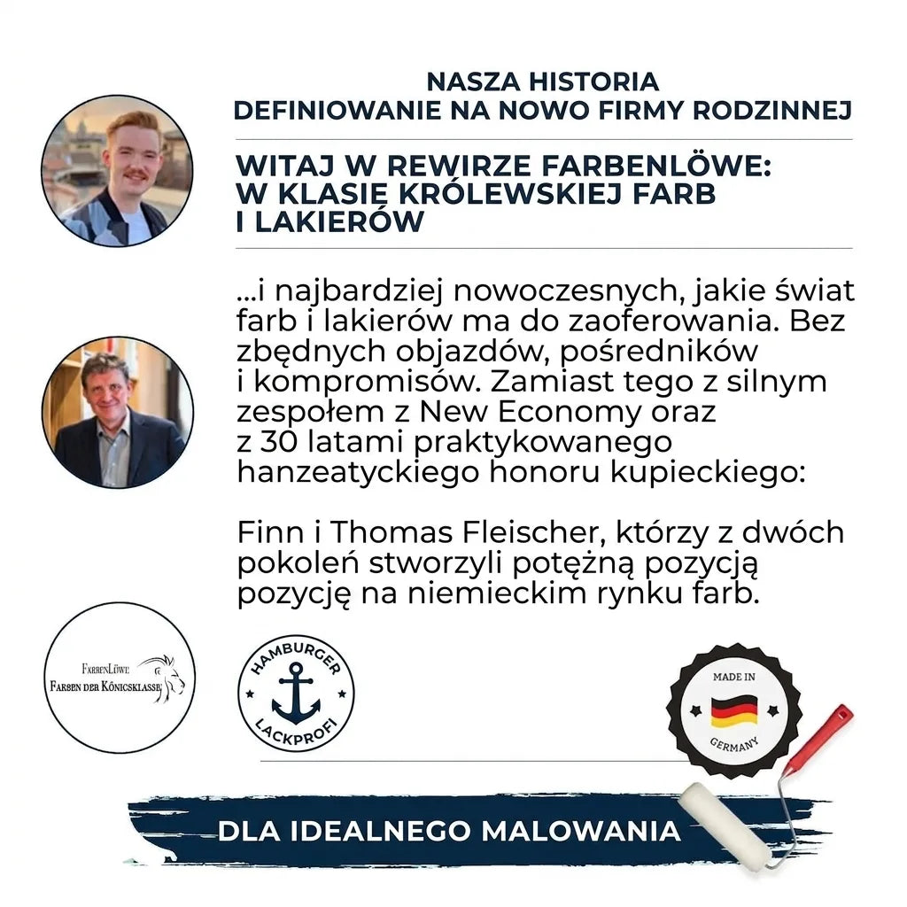Infografika prezentująca historię rodzinnej firmy Farbenlöwe, z wizerunkami Finna i Thomasa Fleischera oraz hasłem 'Made in Germany'.