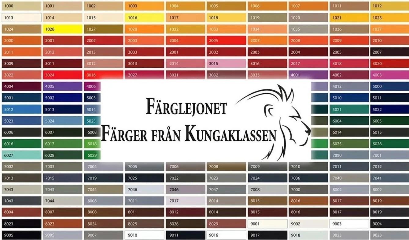 Detaljerad RAL-färgkarta med numrerade nyanser och lejonlogotyp. Text: Farbenlöwe Farben der Königsklasse.