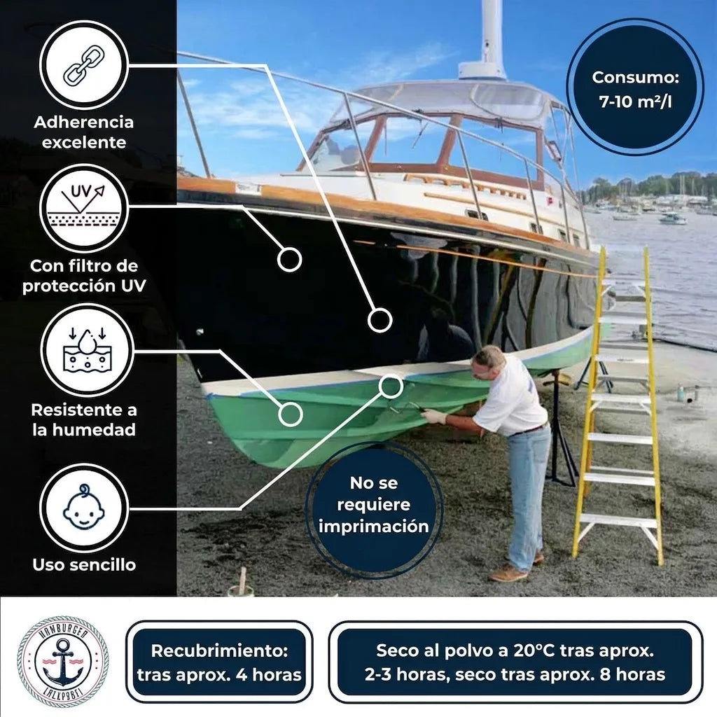 Pintura para barcos: excelente adhesión, protección UV, resistente humedad, fácil uso, sin imprimación. Incluye datos técnicos.