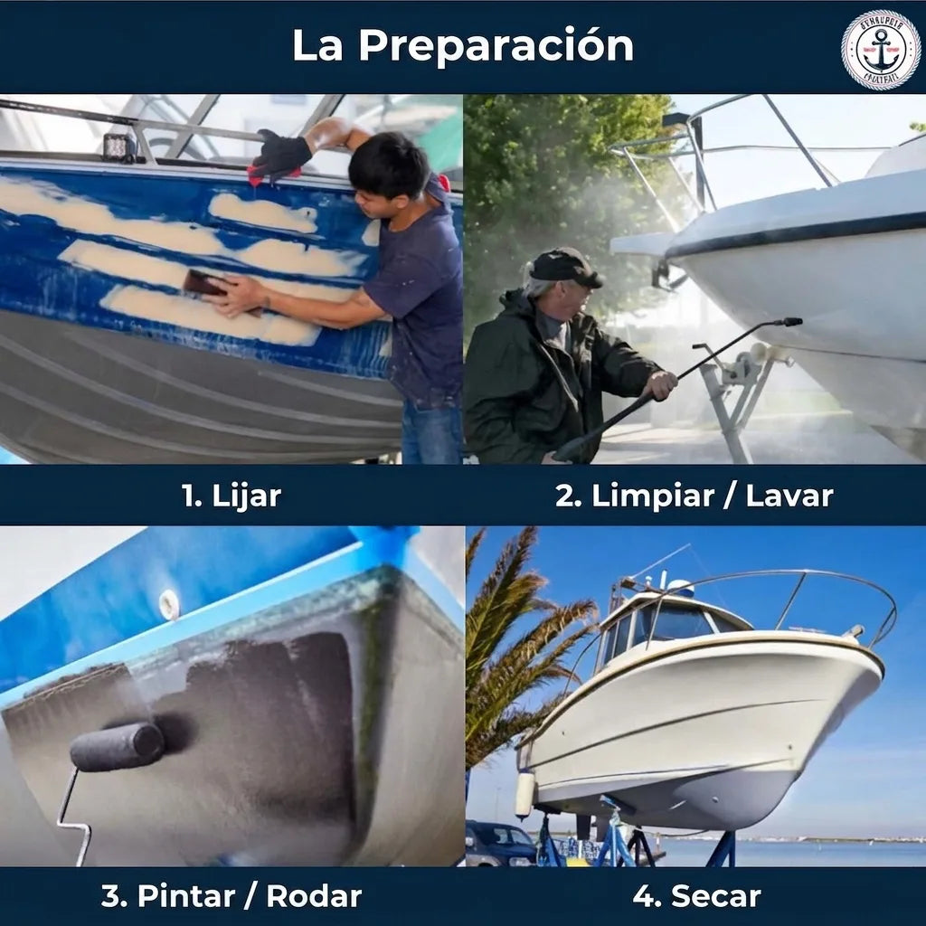 Proceso de preparación y pintado de un barco: lijado, limpieza, aplicación de pintura y secado.