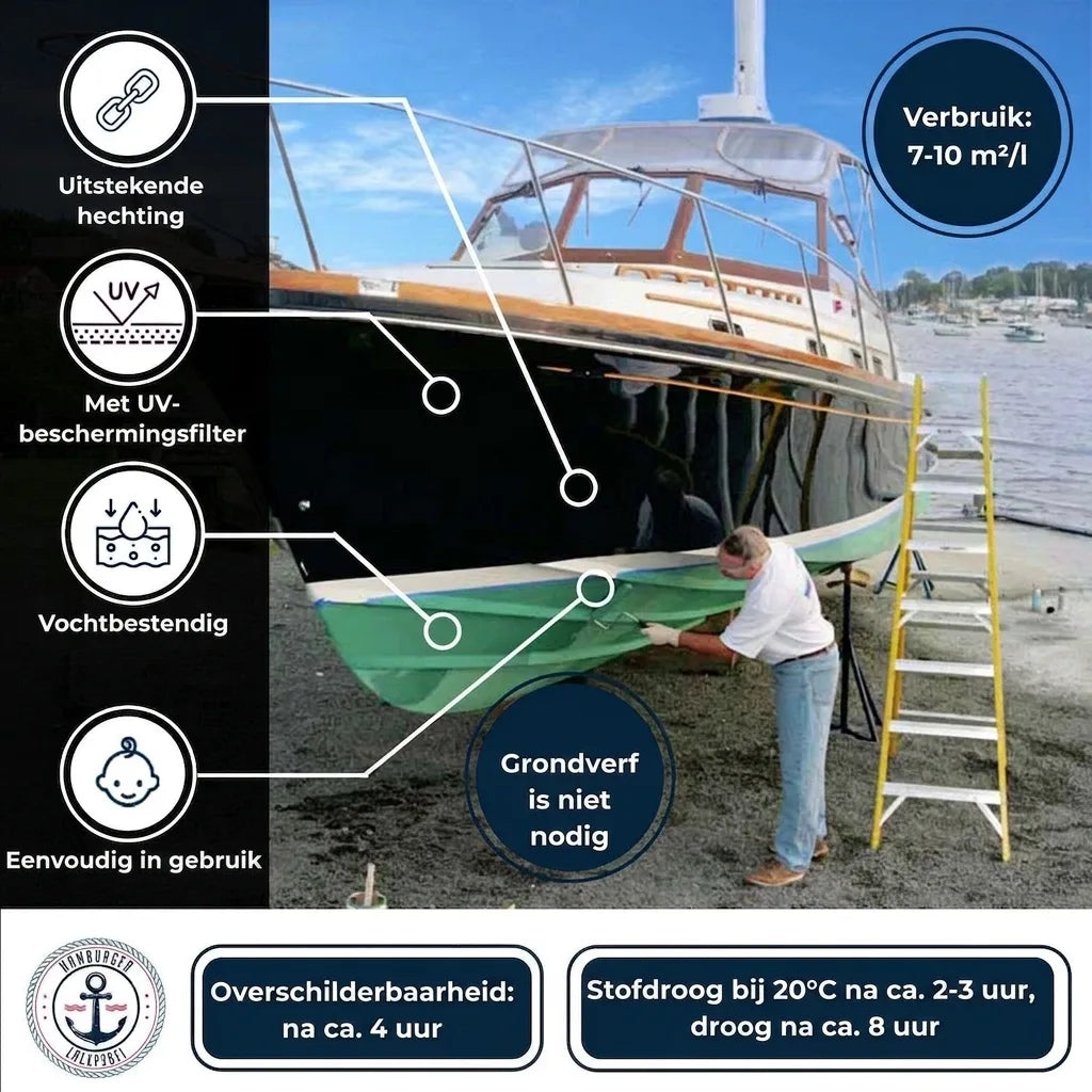 Man schildert boot in droogdok. Productinformatie: uitstekende hechting, UV-bescherming, geen primer nodig.