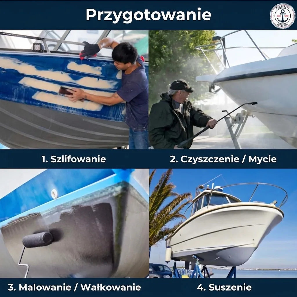 Przygotowanie łodzi: szlifowanie, mycie, malowanie i suszenie. Instrukcja krok po kroku.