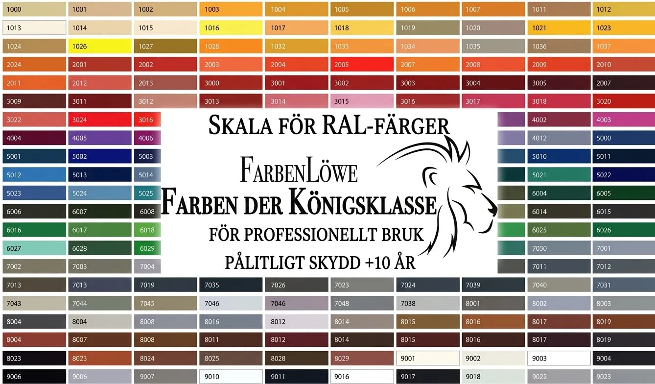 RAL-färgkarta från FarbenLöwe med premiumfärger och motsvarande RAL-koder.