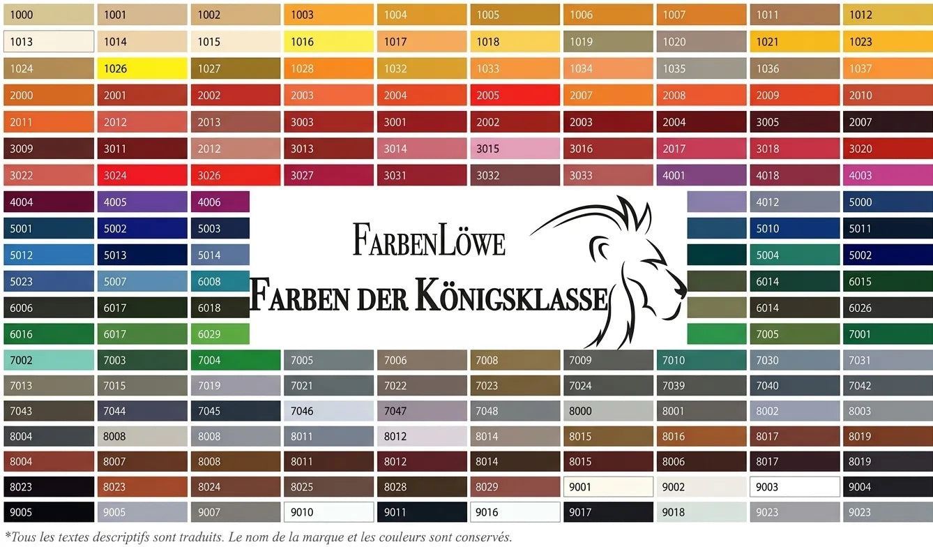 Nuancier de couleurs avec codes, échantillons et texte marketing allemand 'Farbenlöwe, Farben der Königsklasse'.