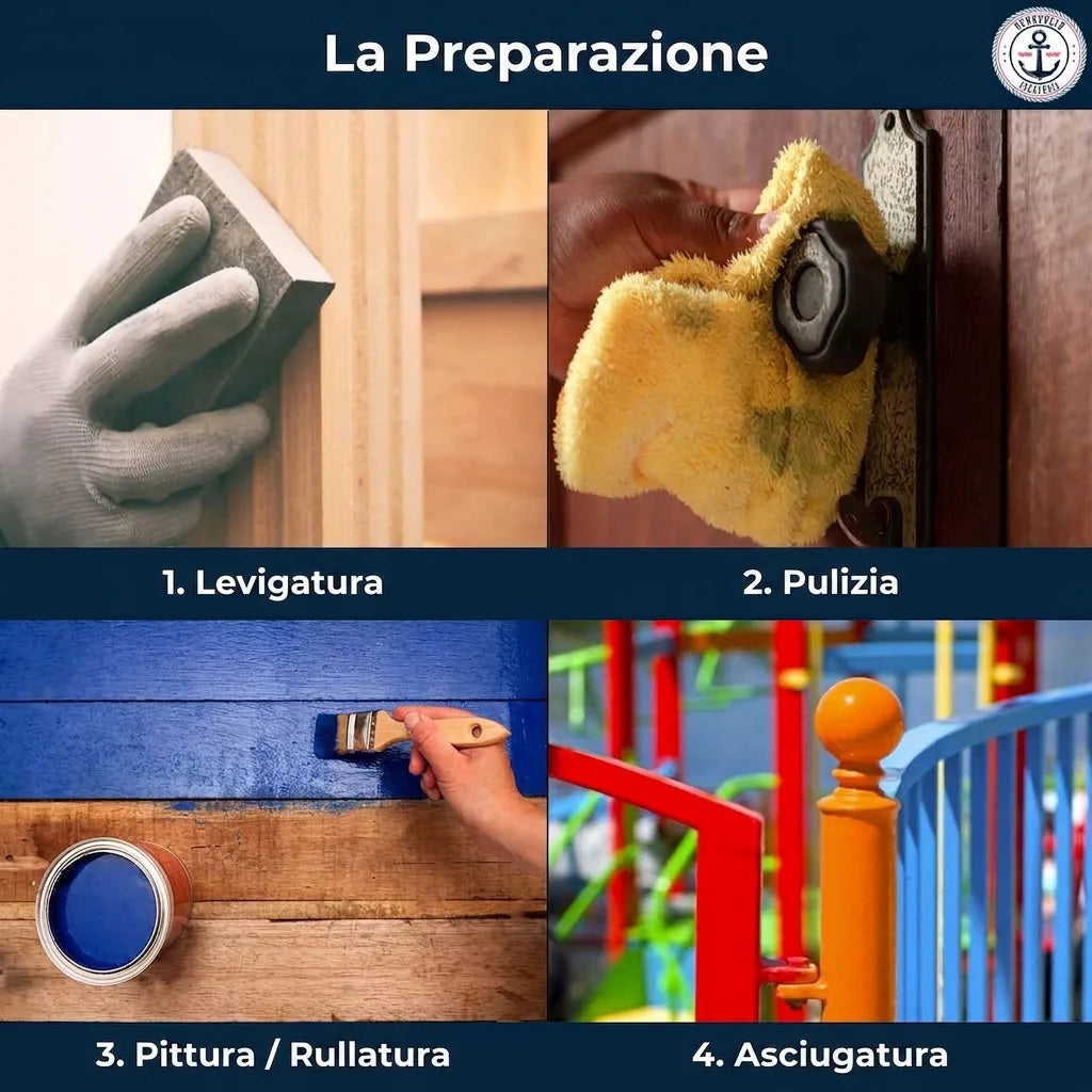 Quattro passaggi per la preparazione e verniciatura di superfici: carteggiare, pulire, pitturare, asciugare.