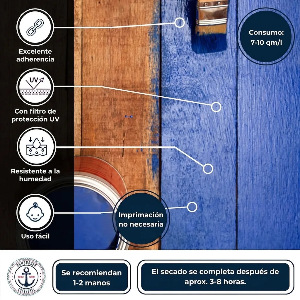 Pintura azul para madera destacando sus características: excelente adherencia, protección UV, resistente humedad, fácil uso, sin imprimación