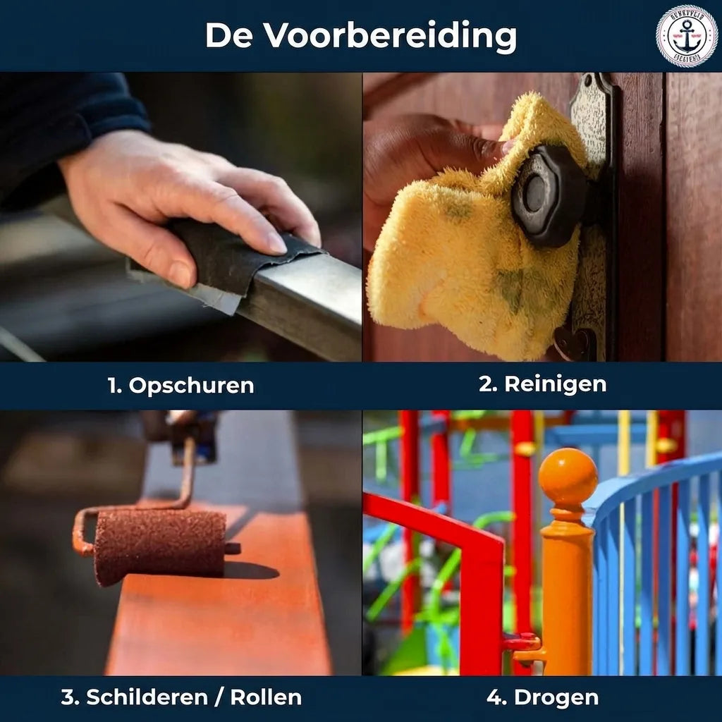Vier stappen voor oppervlaktevoorbereiding: schuren, reinigen, schilderen/rollen en drogen van metalen oppervlakken.