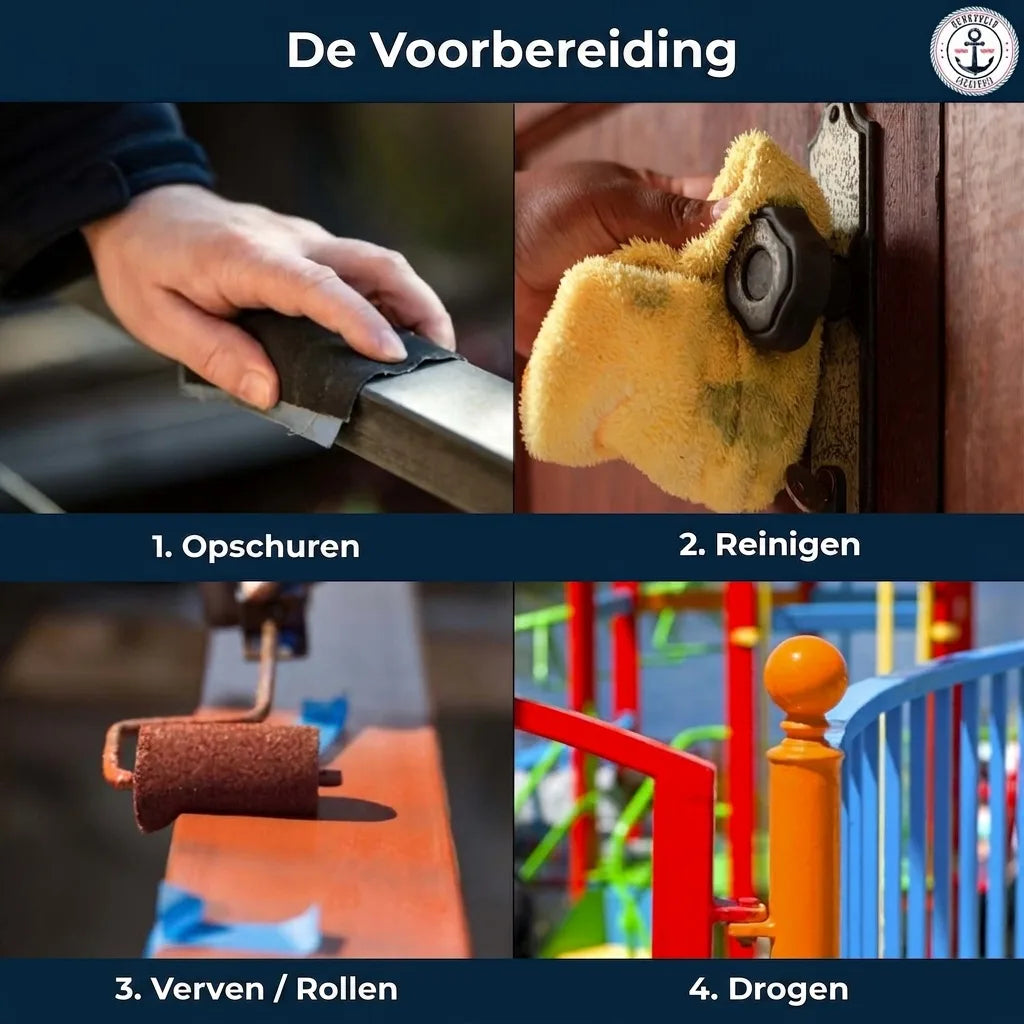 Vier stappen voor oppervlaktevoorbereiding: schuren, reinigen, schilderen/rollen en drogen van metalen oppervlakken.