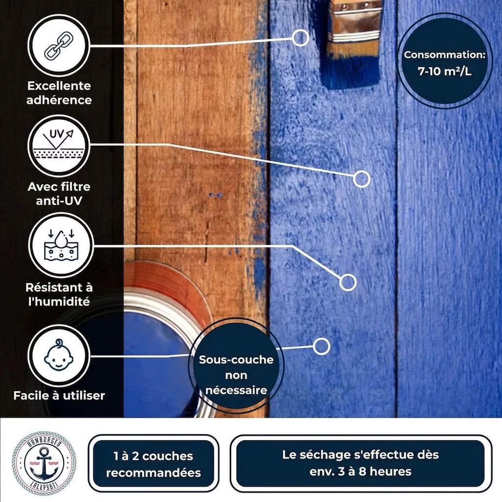 Peinture bois bleue: adhérence, UV, humidité, facile. Sans primaire. Séchage 3-8h. Rendement 7-10m²/l. 1-2 couches.