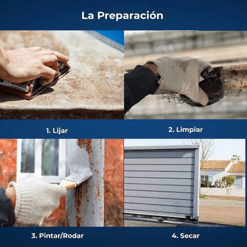 Pasos de preparación: lijado, limpieza, pintura y secado de superficies metálicas.