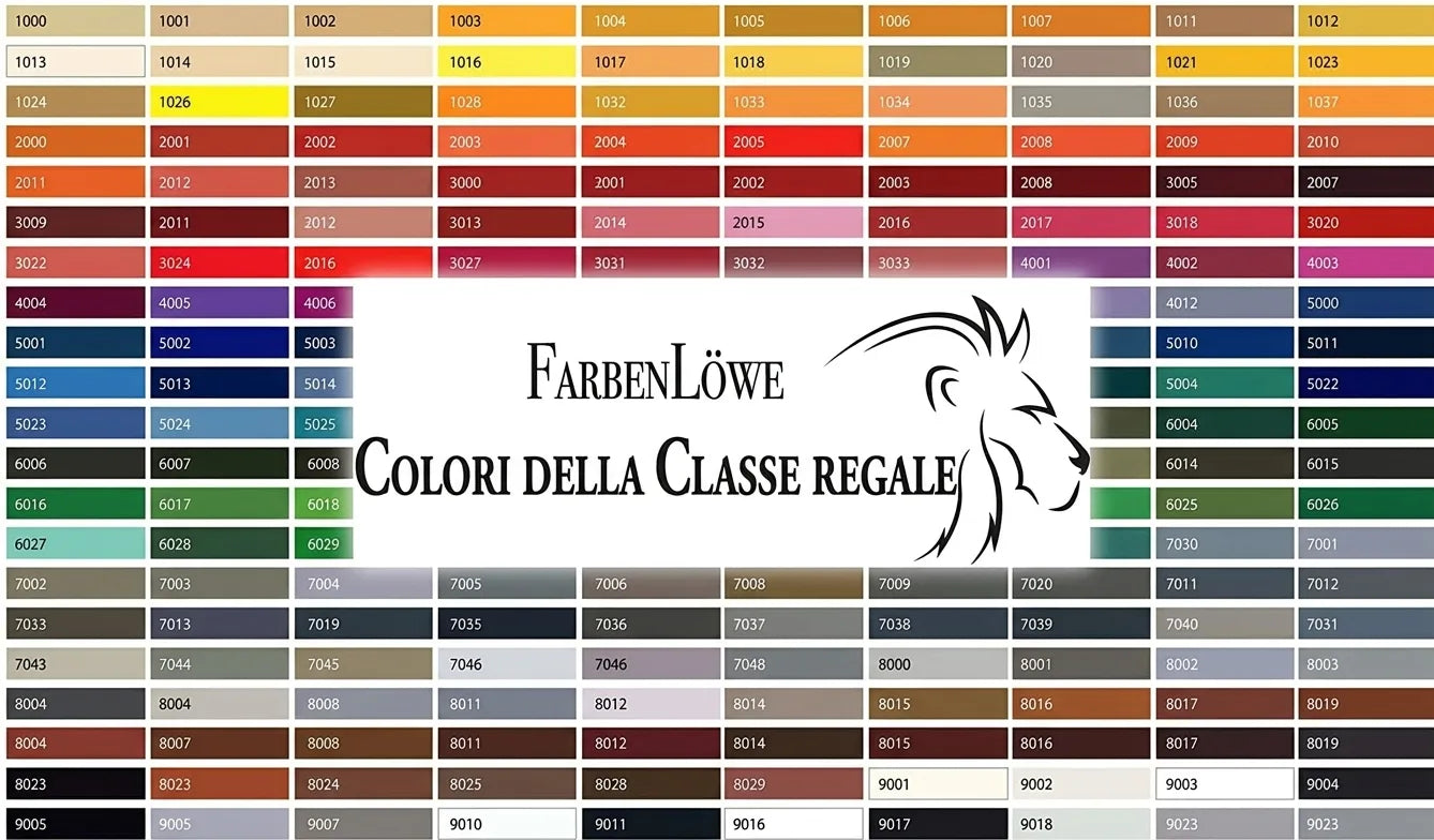 Cartella colori RAL FarbenLöwe con diverse tonalità e codici, Farbauswahl per la classe reale.